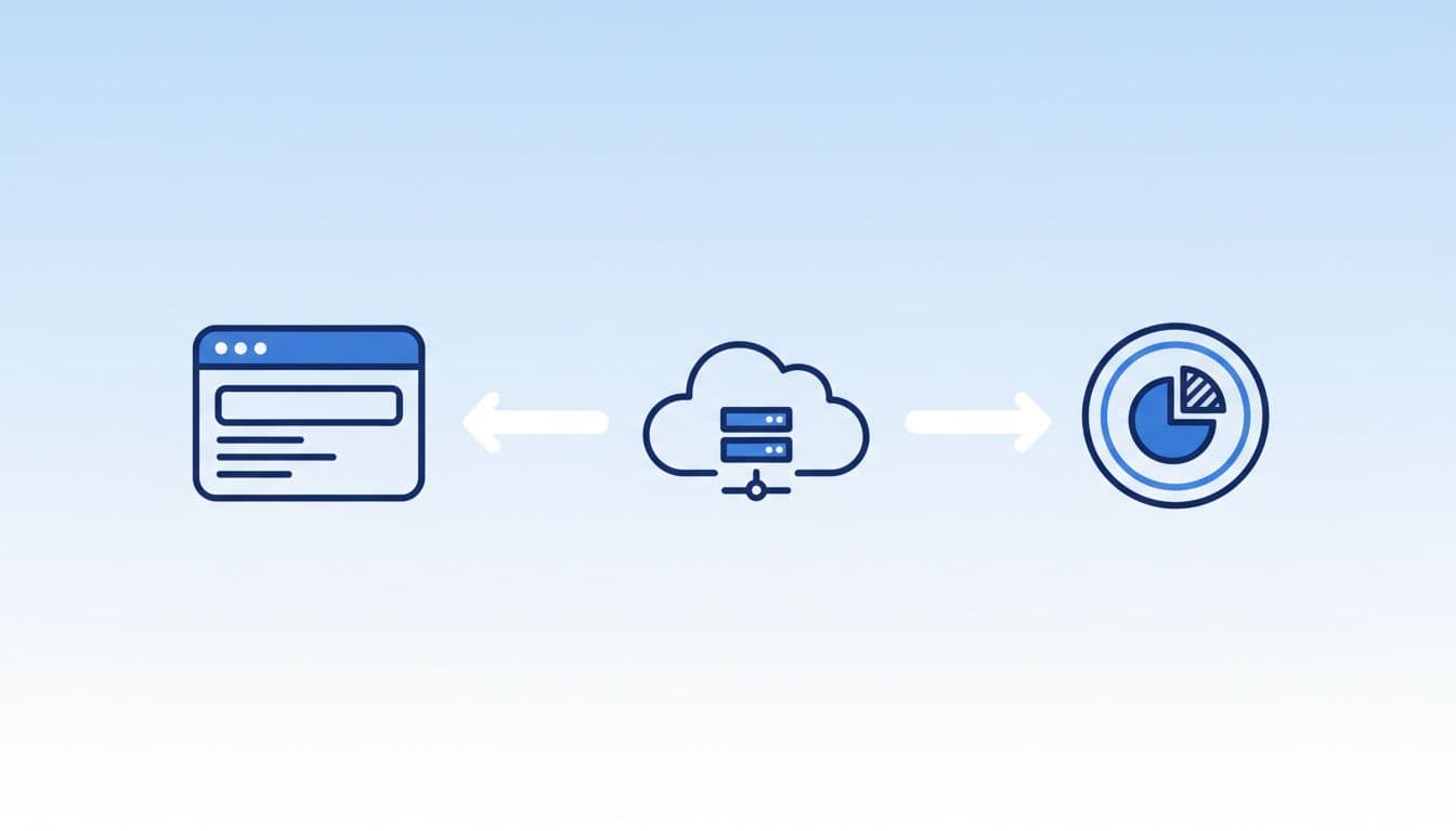 Modern illustration showing step-by-step workflow from browser to cloud server to analytics platform, with arrows indicating data flow, clean lines, minimal elements, and two steps visible, no text or people.